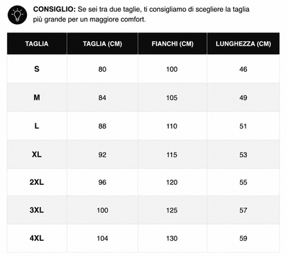 Pantaloncini Cargo Retrò con Molteplici Tasche