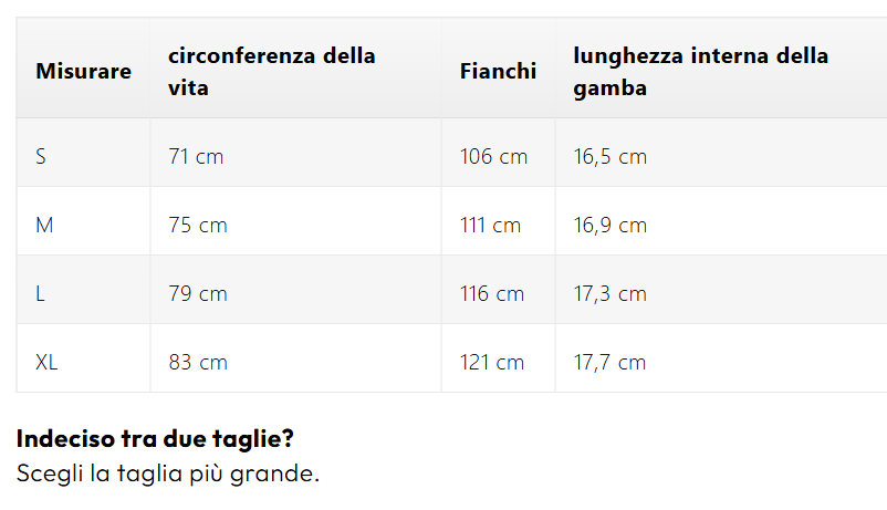 Pantaloncini Estivi Leggeri