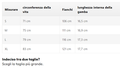Pantaloncini Estivi Leggeri