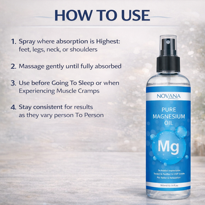 Magnesium Spray